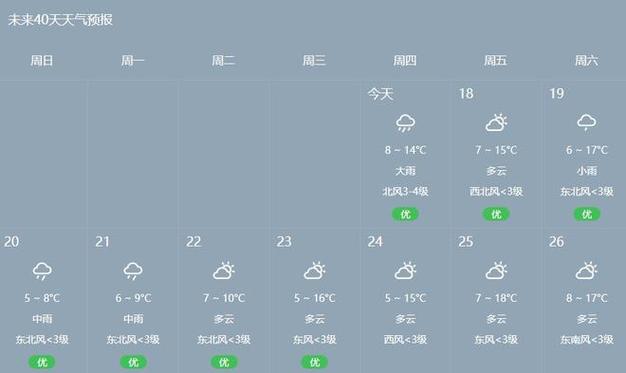 无锡冬天最冷的时候是多少度?江苏无锡最冷天气是多少度-图1 无锡冬天最冷的时候是多少度?江苏无锡最冷天气是多少度-图1