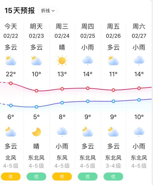 无锡冬天最冷的时候是多少度?江苏无锡最冷天气是多少度-图2 无锡冬天最冷的时候是多少度?江苏无锡最冷天气是多少度-图2