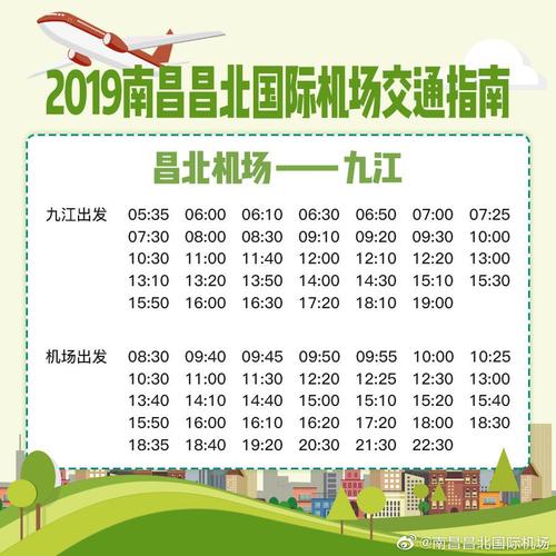 南昌机场大吗?南昌十月份大概多少度-图2 南昌机场大吗?南昌十月份大概多少度-图2