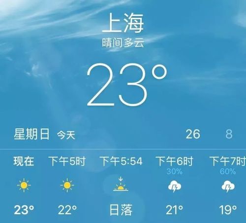 南通今天出梅了吗?南通市今天气温多少-图3 南通今天出梅了吗?南通市今天气温多少-图3