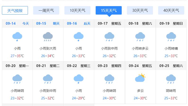9月份是哪几天下雨?九月份的上旬有多少天-图1 9月份是哪几天下雨?九月份的上旬有多少天-图1