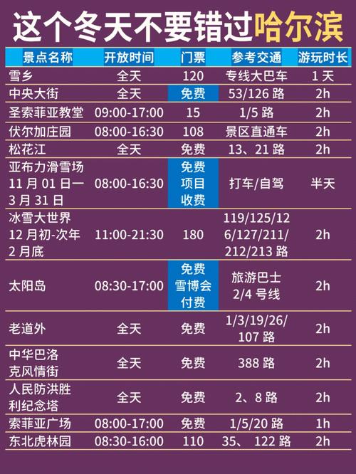 哈尔滨到墨尔本多少公里?菲律宾到哈尔滨多少天-图3 哈尔滨到墨尔本多少公里?菲律宾到哈尔滨多少天-图3