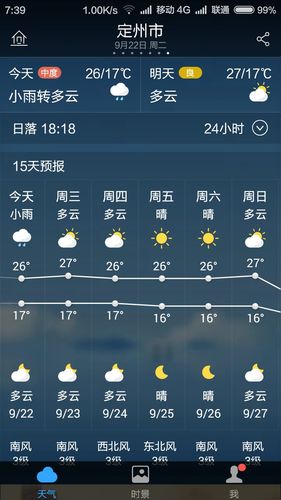 定州市最新供暖情况?河北定州气温15天多少度-图2 定州市最新供暖情况?河北定州气温15天多少度-图2