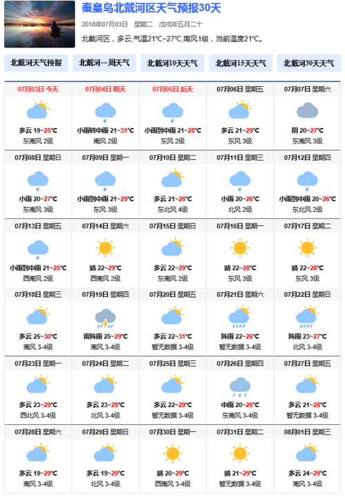 北戴河七月份气温?山东海阳七月份一般是多少度-图1 北戴河七月份气温?山东海阳七月份一般是多少度-图1