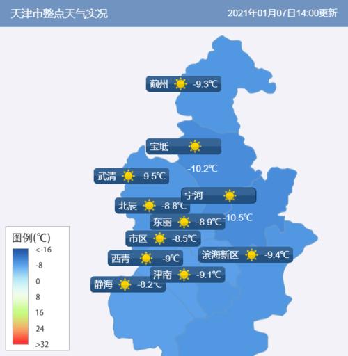 天津的冬天最低温能到零下多少度?天津冬天气温零下多少度-图3 天津的冬天最低温能到零下多少度?天津冬天气温零下多少度-图3