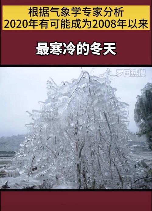 2008年冬天有多冷?2008年冬天的温度是多少-图1 2008年冬天有多冷?2008年冬天的温度是多少-图1