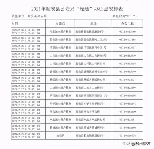522328是哪的身份证?安龙身份证开头是 多少-图1 522328是哪的身份证?安龙身份证开头是 多少-图1