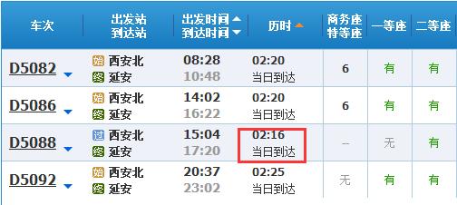 k998全程卧铺票价?黄帝陵到蒲城多少公里-图1 k998全程卧铺票价?黄帝陵到蒲城多少公里-图1