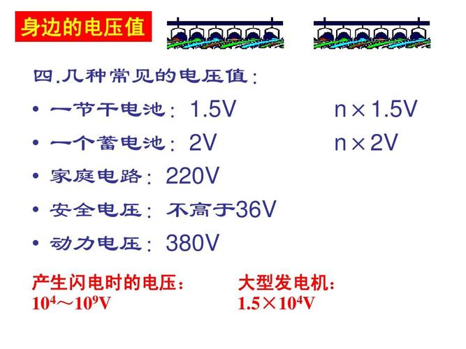 闪电电压大约多少伏啊?闪电电流是多少安培-图1 闪电电压大约多少伏啊?闪电电流是多少安培-图1