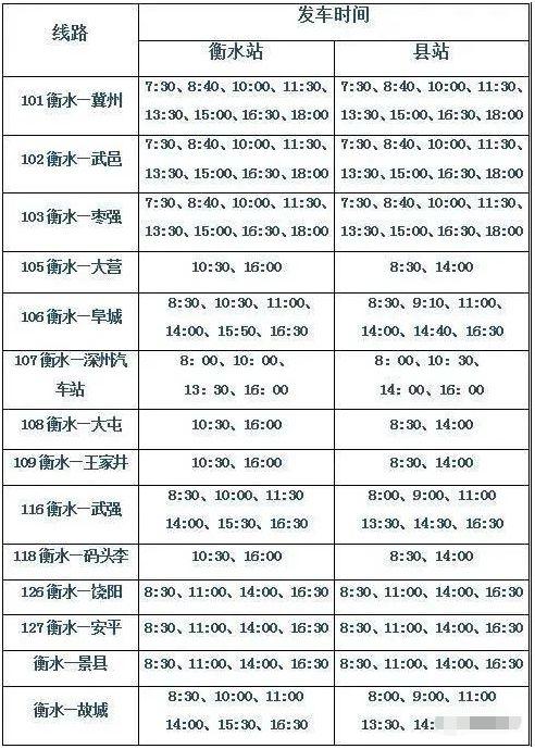 衡水公交冬日(正常)首班车大概几点发车啊?衡水冬天温度多少时间-图1 衡水公交冬日(正常)首班车大概几点发车啊?衡水冬天温度多少时间-图1
