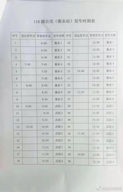 衡水公交冬日(正常)首班车大概几点发车啊?衡水冬天温度多少时间-图2 衡水公交冬日(正常)首班车大概几点发车啊?衡水冬天温度多少时间-图2