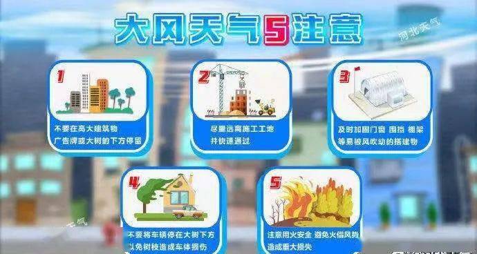 风力大于几级不宜带电作业?电力行业气温多少度不给做事-图3 风力大于几级不宜带电作业?电力行业气温多少度不给做事-图3