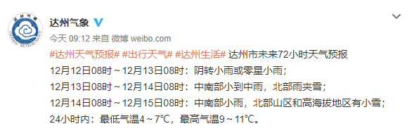达州最冷温度?达州最冷的时候多少度-图1 达州最冷温度?达州最冷的时候多少度-图1