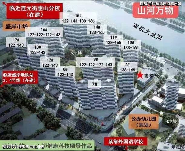无锡山河万物卖得怎么样?无锡卖啥的多少钱-图3 无锡山河万物卖得怎么样?无锡卖啥的多少钱-图3