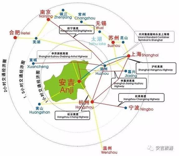 安吉县有几个乡镇?安吉县北纬多少度-图3 安吉县有几个乡镇?安吉县北纬多少度-图3