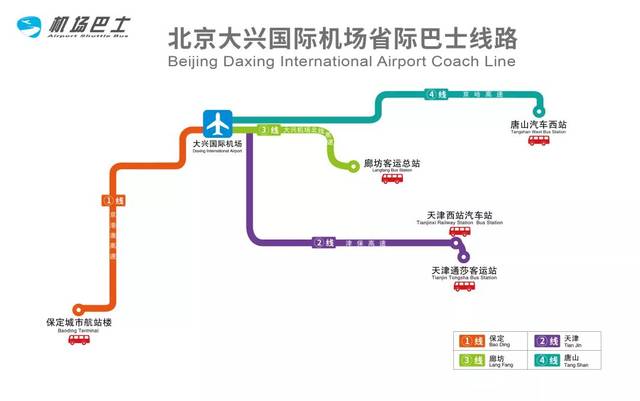 国家博物馆到大兴机场要多长时间?大兴机场多少时间-图1 国家博物馆到大兴机场要多长时间?大兴机场多少时间-图1