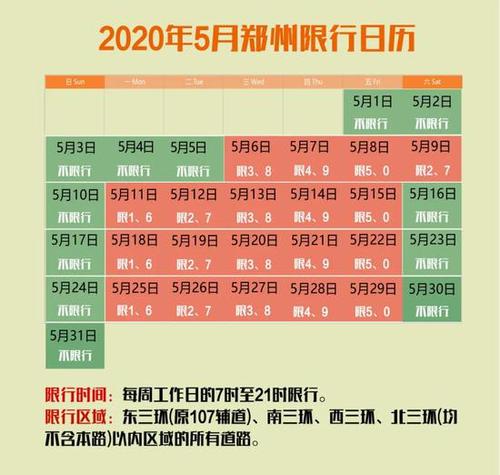 2021年6月河南限号多少?6月9号郑州多少度-图1 2021年6月河南限号多少?6月9号郑州多少度-图1