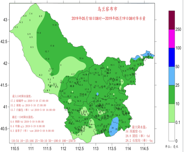 集宁在什么地方?凉城县年降雨是多少-图1 集宁在什么地方?凉城县年降雨是多少-图1