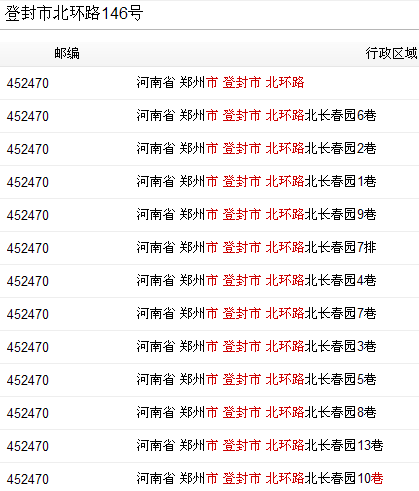 登封属于什么市?登封石道邮政编码是多少-图2 登封属于什么市?登封石道邮政编码是多少-图2