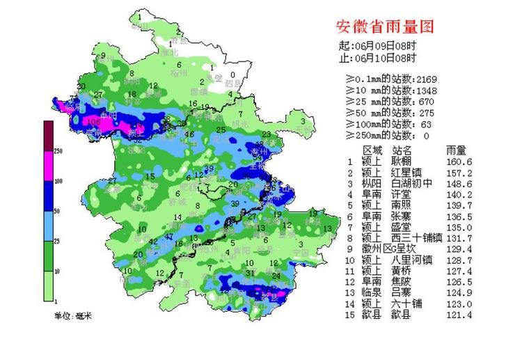安徽地形气候?安徽平均气温多少度算秋天-图3 安徽地形气候?安徽平均气温多少度算秋天-图3