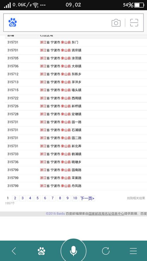 手机号码信息格式?预报邮政编码是多少-图3 手机号码信息格式?预报邮政编码是多少-图3