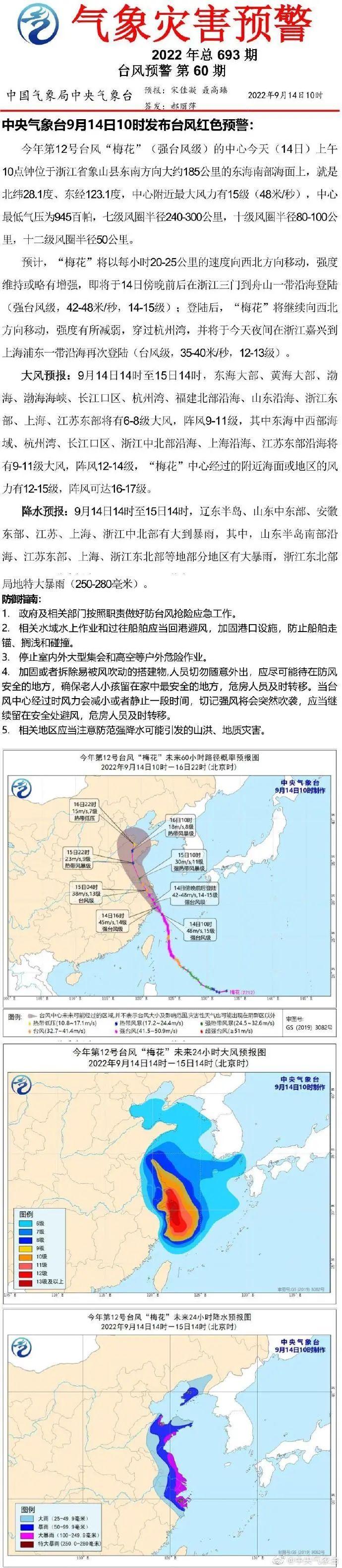 8级台风怎么分辨?7一8日台风多少级-图3 8级台风怎么分辨?7一8日台风多少级-图3