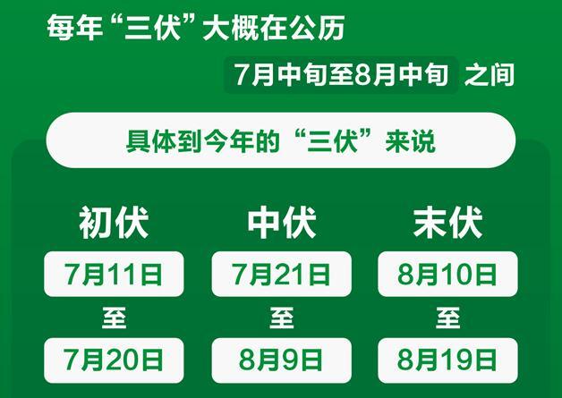 今年入伏时间是怎么算的?2021什么时候入伏中伏多少天-图3 今年入伏时间是怎么算的?2021什么时候入伏中伏多少天-图3