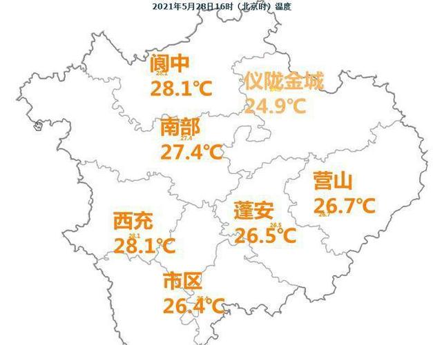 四川南充气候怎样?南充市夏天平均气温多少度-图1 四川南充气候怎样?南充市夏天平均气温多少度-图1