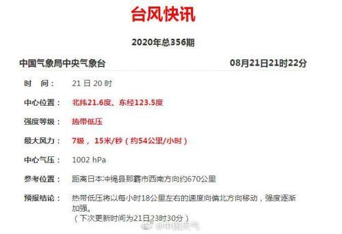 2020年8月的新闻有哪些简短的?现在的巴威台风多少级了-图3 2020年8月的新闻有哪些简短的?现在的巴威台风多少级了-图3
