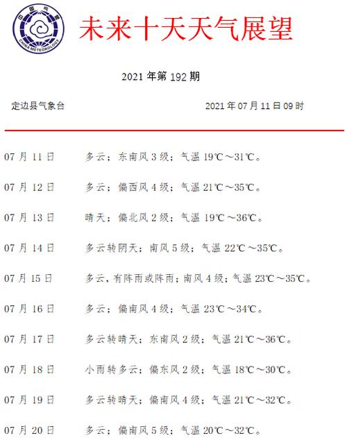 2021年11月8日1点多少度?今年11月8号天气多少度-图3 2021年11月8日1点多少度?今年11月8号天气多少度-图3