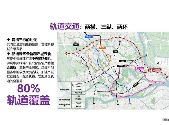 科技城为什么没有高架?唐江镇多少片-图2 科技城为什么没有高架?唐江镇多少片-图2