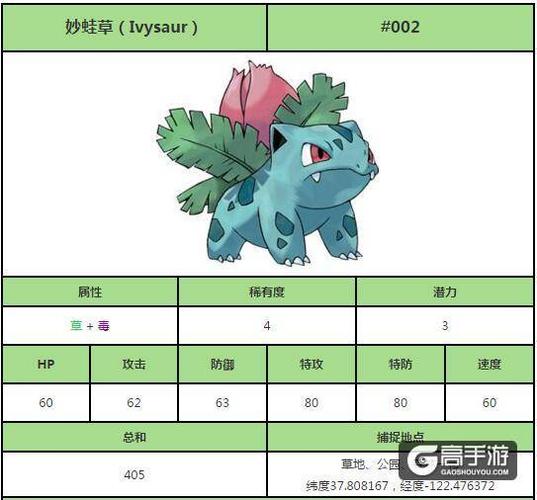 口袋妖怪系列游戏顺序?宝可梦剑盾妙蛙草多少级进化-图1 口袋妖怪系列游戏顺序?宝可梦剑盾妙蛙草多少级进化-图1