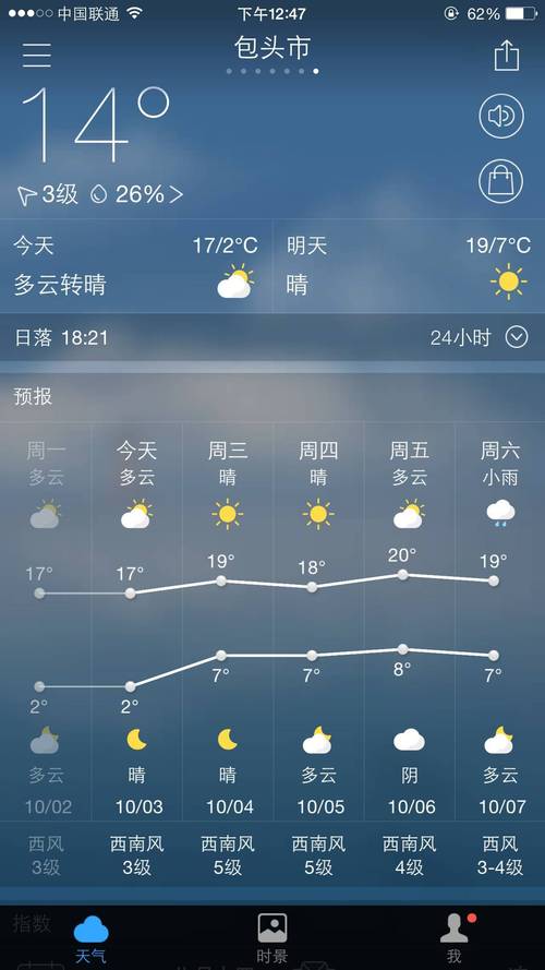 包头气候?包头市这几天气温下降多少度-图3 包头气候?包头市这几天气温下降多少度-图3