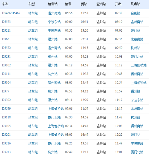 温岭火车站到玉环清港怎么走?坎门到清港多少公里-图2 温岭火车站到玉环清港怎么走?坎门到清港多少公里-图2