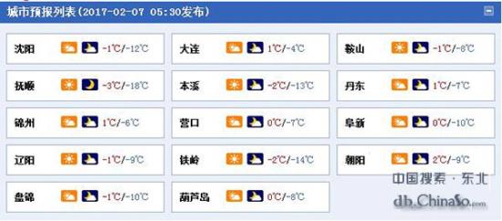 362525开头的身份证是哪里的?江西抚顺气温多少度-图3 362525开头的身份证是哪里的?江西抚顺气温多少度-图3