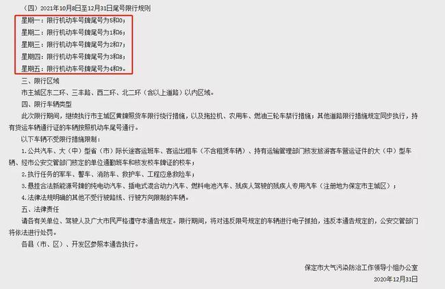 2021年定兴车辆限行怎么处罚?定兴2021年一月限行尾号是多少-图1 2021年定兴车辆限行怎么处罚?定兴2021年一月限行尾号是多少-图1