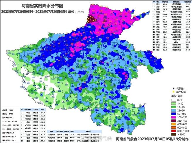 五一林州市降雨量多少?辉县多少度-图1 五一林州市降雨量多少?辉县多少度-图1