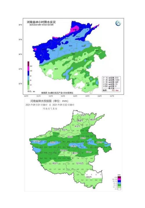 五一林州市降雨量多少?辉县多少度-图2 五一林州市降雨量多少?辉县多少度-图2