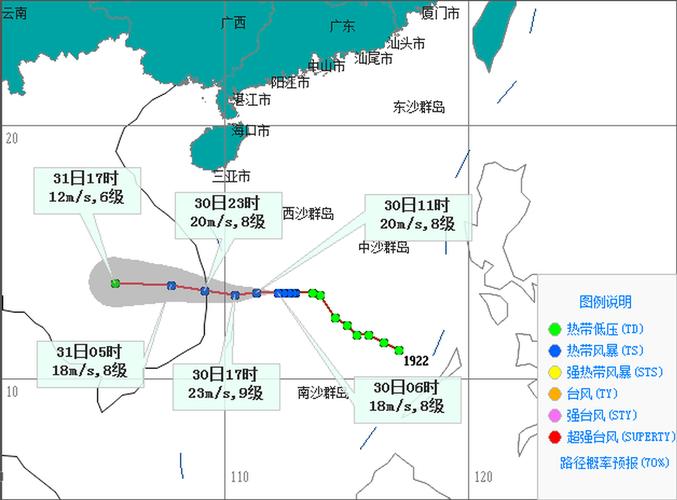 21号台风莎莉嘉对海南澄迈有多大影响?16号台风将登海南多少级-图3 21号台风莎莉嘉对海南澄迈有多大影响?16号台风将登海南多少级-图3