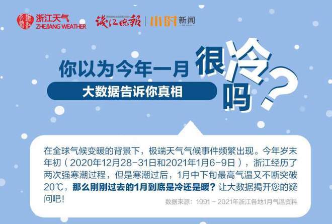 2020年浙江省哪几个月最冷?浙江历史最冷温度是多少-图1 2020年浙江省哪几个月最冷?浙江历史最冷温度是多少-图1