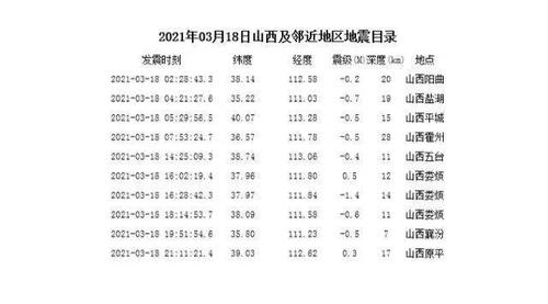 山西哪个县人口最多?山西洪洞供热温度多少度达标-图3 山西哪个县人口最多?山西洪洞供热温度多少度达标-图3