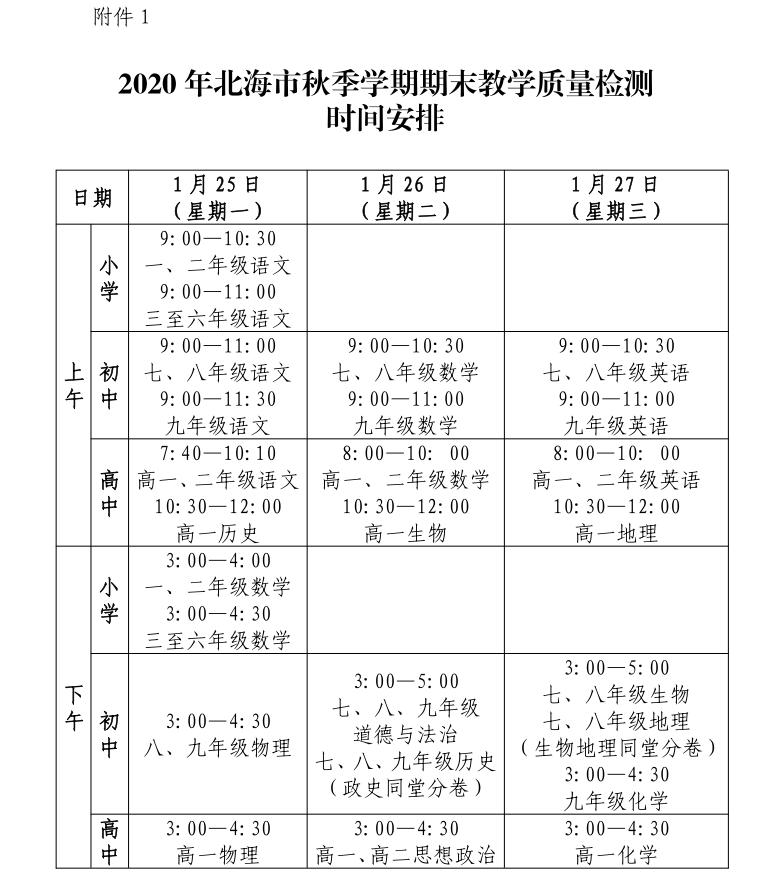 北海小学2021年什么时候开学?北海2021年2月份天气温度是多少-图1 北海小学2021年什么时候开学?北海2021年2月份天气温度是多少-图1
