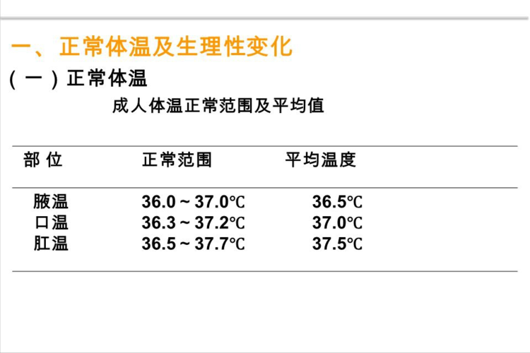 远古人类体温是多少?非洲正常体温多少度-图1 远古人类体温是多少?非洲正常体温多少度-图1