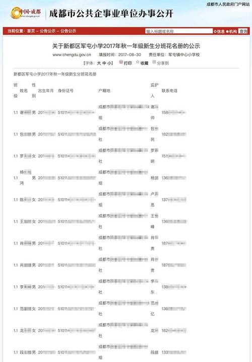 身份证号12345开头各是什么重庆市身份证开头号是多少-图3 身份证号12345开头各是什么重庆市身份证开头号是多少-图3