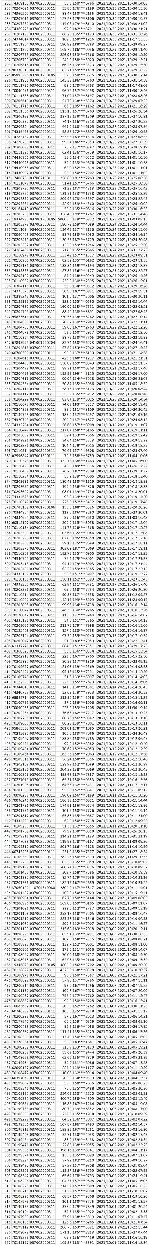 379784开头身份证是哪里的?安丘2018年夏天多少度-图2 379784开头身份证是哪里的?安丘2018年夏天多少度-图2
