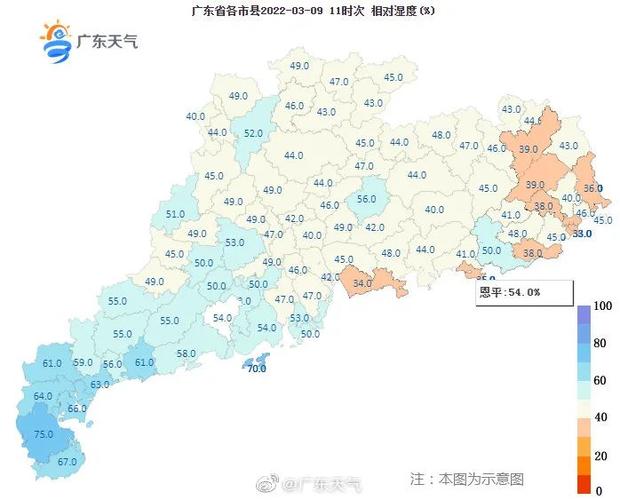 8月份汕尾热吗?汕尾湿度多少-图3 8月份汕尾热吗?汕尾湿度多少-图3