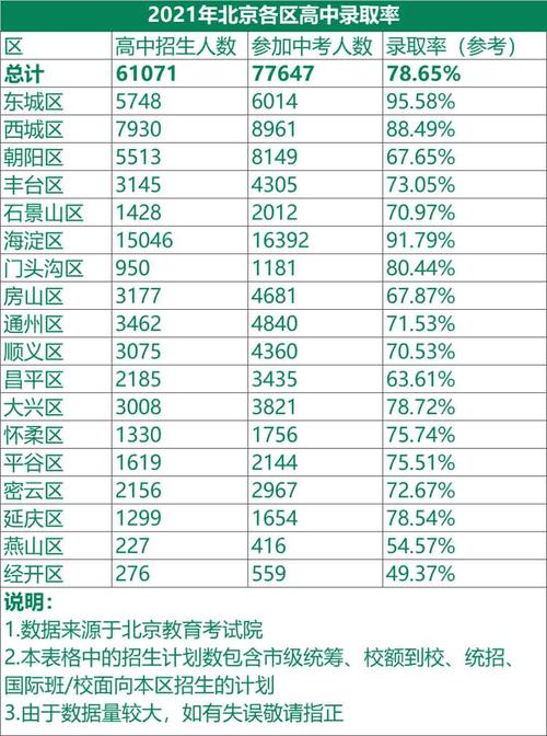 2021年北京教师能出京吗?2021年春节北京多少度-图2 2021年北京教师能出京吗?2021年春节北京多少度-图2
