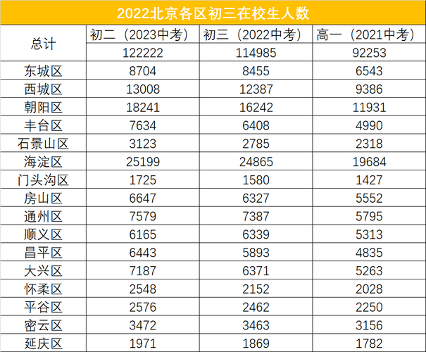 2021年北京教师能出京吗?2021年春节北京多少度-图3 2021年北京教师能出京吗?2021年春节北京多少度-图3