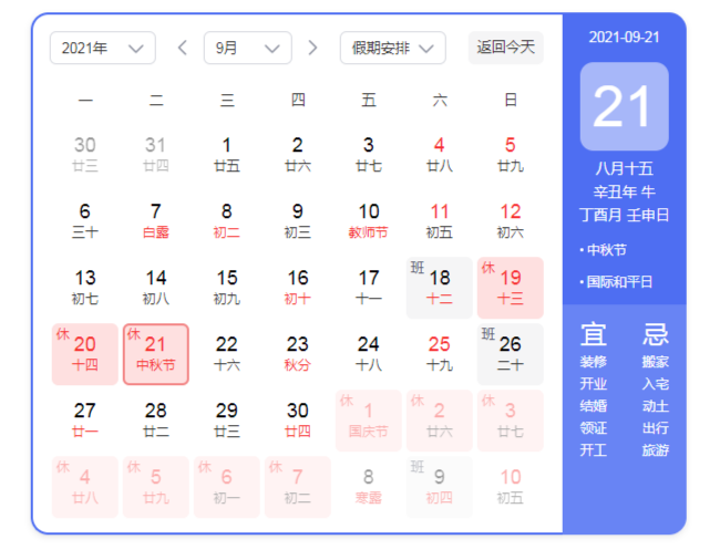2021年的1月1日是星期天,哪一个月的第一天是星期五?1月1日是多少度-图1 2021年的1月1日是星期天,哪一个月的第一天是星期五?1月1日是多少度-图1