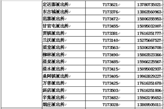 兰州身份证号码前六位?兰州身份证号是多少-图2 兰州身份证号码前六位?兰州身份证号是多少-图2